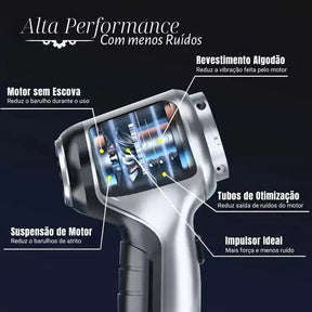 Aspirador de Pó Portátil 4 em 1 sem Fio Recarregável Ultrapower